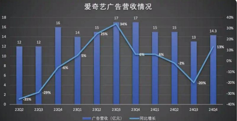 定州：促进“高效办成一件事” 核心事项落地见效