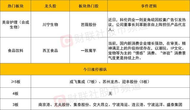 外汇ic平台怎么样强化通信攻坚助力传染病防控